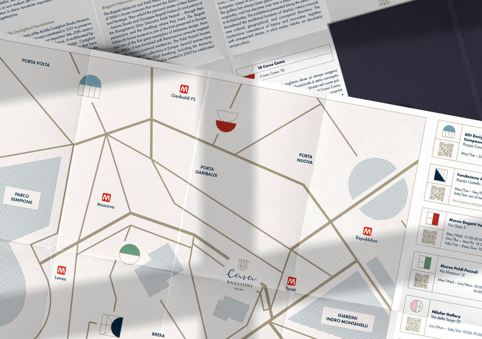 BAGLIONI_HOTELS_MAP_DROGHERIA_GRAPHIC_DESIGN_STUDIO_8